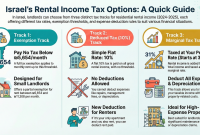 infographic 2